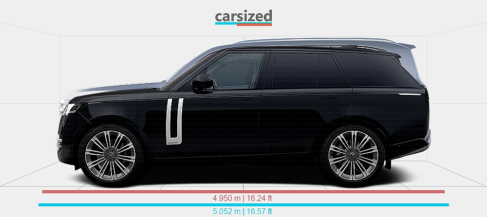 Dimensions: Land Rover Range Rover 2021-present vs. Toyota Land Cruiser ...