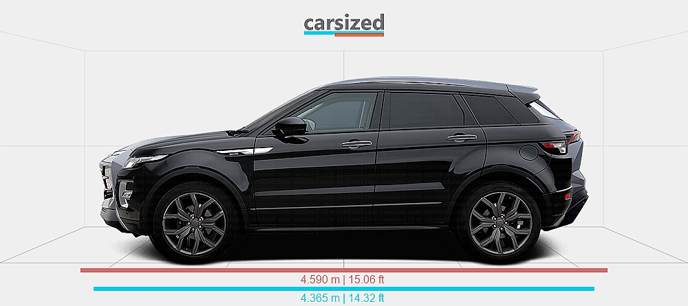 Range Rover Vs Jetour Dimensions: Land Rover Range Rover Evoque 2011-2015 vs. Jetour Dashing ...