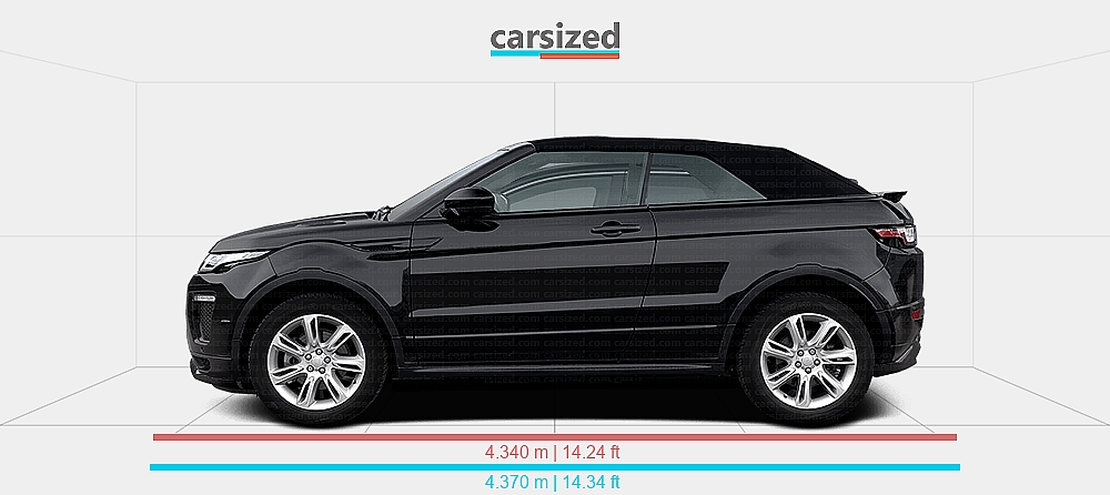 Dimensions: Land Rover Range Rover Evoque 2015-2018 vs. Hyundai i30 ...