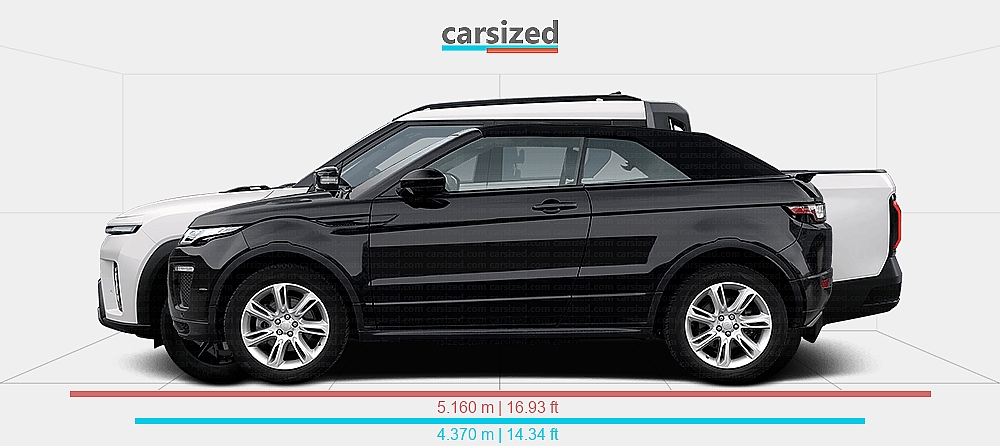 Range Rover Evoque Length Inches Dimensions: Land Rover Range Rover Evoque 2015-2018 vs. KGM Musso EV ...