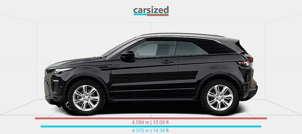 Range Rover Evoque Length Inches Dimensions: Land Rover Range Rover Evoque 2015-2018 vs. TOGG T10X 2022 ...
