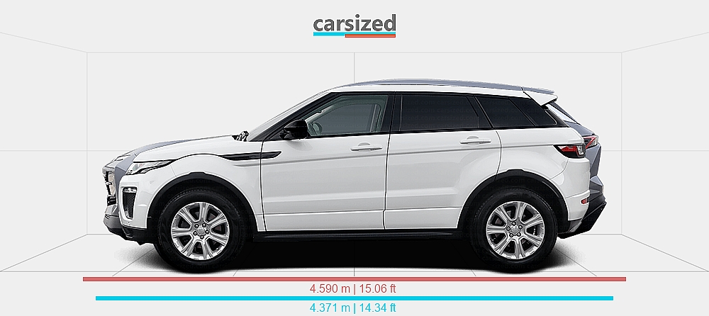 Range Rover Vs Jetour Dimensions: Land Rover Range Rover Evoque 2015-2018 vs. Jetour Dashing ...