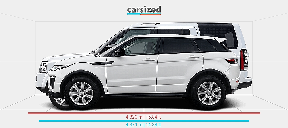 Range Rover Evoque Length Inches Dimensions: Land Rover Range Rover Evoque 2015-2018 vs. Land Rover ...