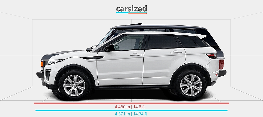 Range Rover Evoque Length Inches Dimensions: Land Rover Range Rover Evoque 2015-2018 vs. Land Rover ...