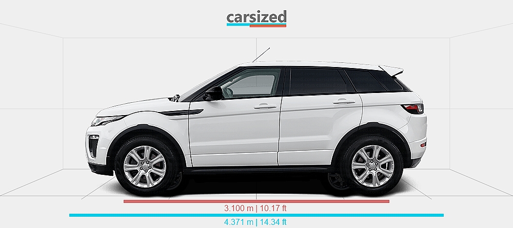 Dimensions: Land Rover Range Rover Evoque 2015-2018 vs. MINI Classic ...