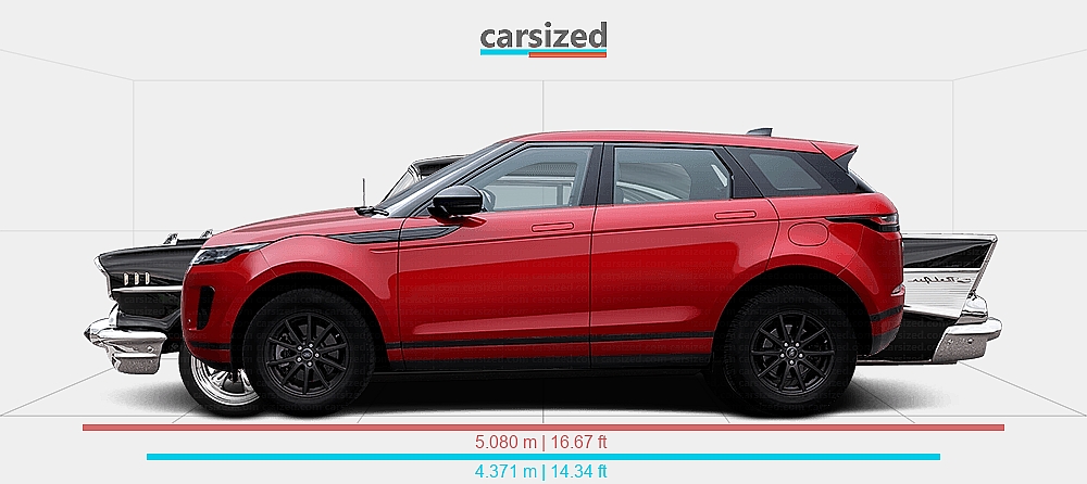 Chevy Range Rover Dimensions: Land Rover Range Rover Evoque 2018-2023 vs. Chevrolet Bel ...
