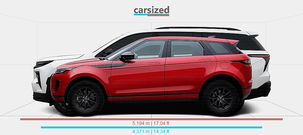Chevy Range Rover Dimensions: Land Rover Range Rover Evoque 2018-2023 vs. Chevrolet ...
