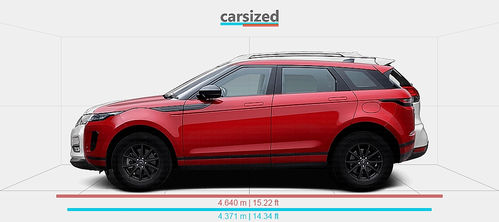 www.carsized.com
