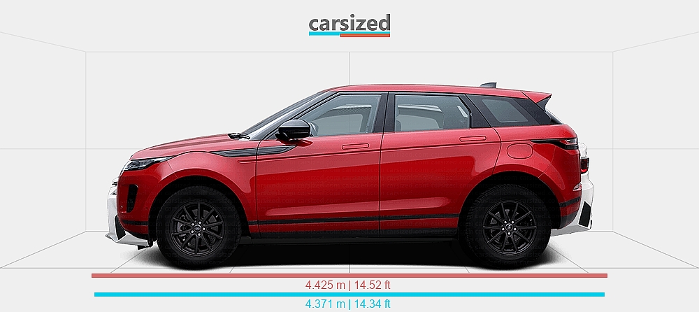 Dimensions: Land Rover Range Rover Evoque 2018-2023 vs. Toyota Yaris ...