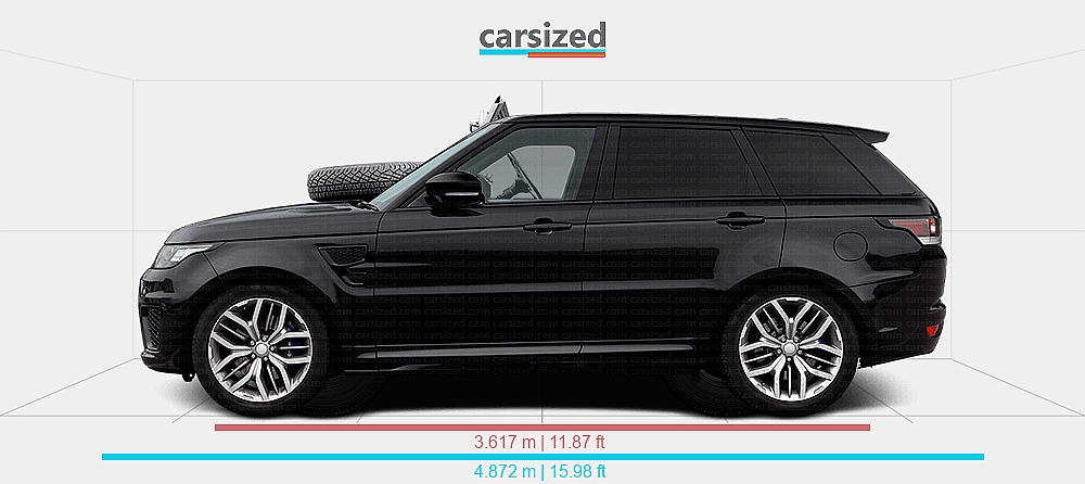Range Rover Size Chart Dimensions: Land Rover Range Rover Sport 2013-2017 vs. Land Rover ...