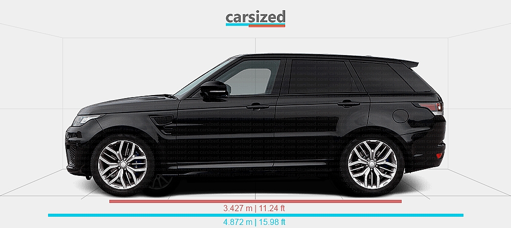 Dimensions: Land Rover Range Rover Sport 2013-2017 vs. smart Roadster ...
