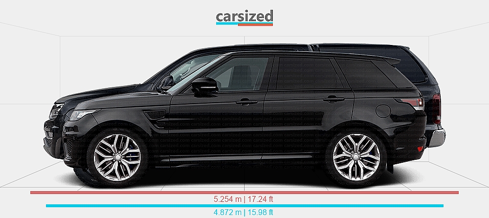 Land Rover Width Dimensions: Land Rover Range Rover Sport 2013-2017 vs. Volkswagen ...