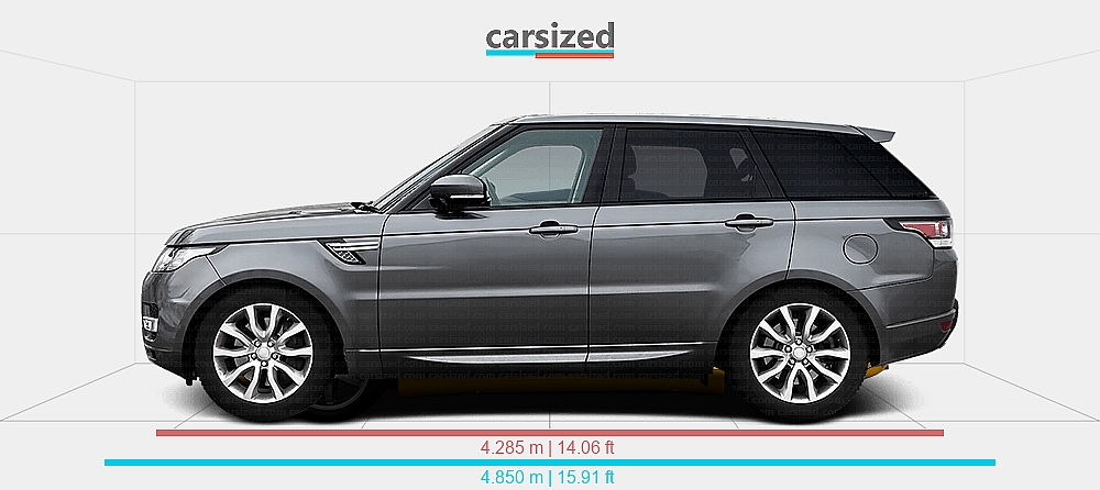 Range Rover Spider Dimensions: Land Rover Range Rover Sport 2013-2017 vs. Alfa Romeo ...