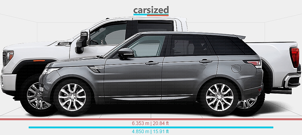 Dimensions: Land Rover Range Rover Sport 2013-2017 vs. GMC Sierra 2019-2023