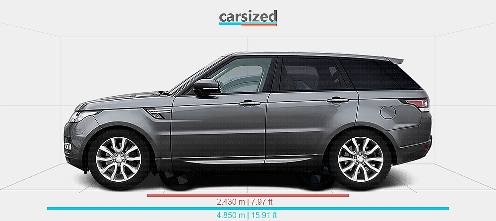 Range Rover Dual Frame Dimensions: Land Rover Range Rover Sport 2013-2017 vs. Mobilize Duo ...