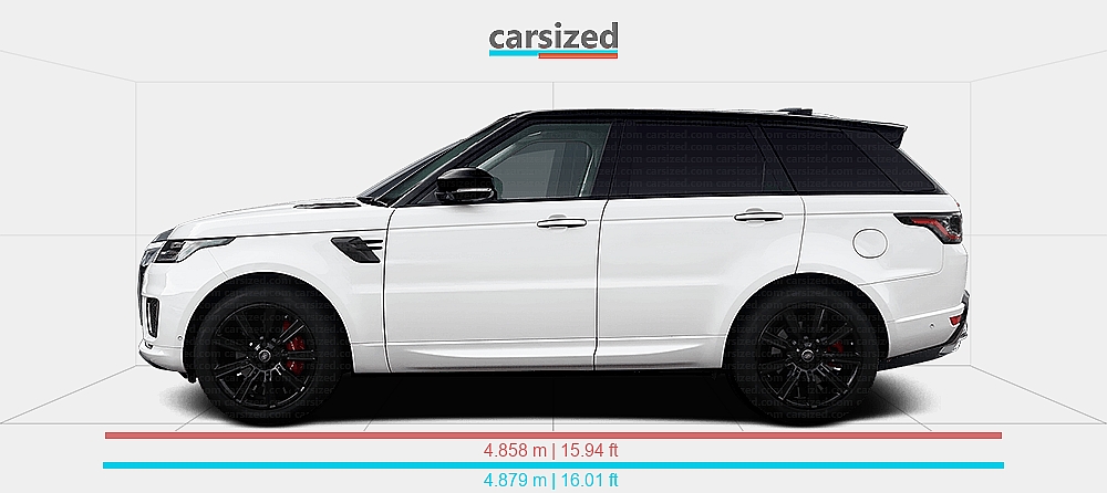 Range Rover Vs Jetour Dimensions: Land Rover Range Rover Sport 2018-2022 vs. Jetour X90 Plus ...