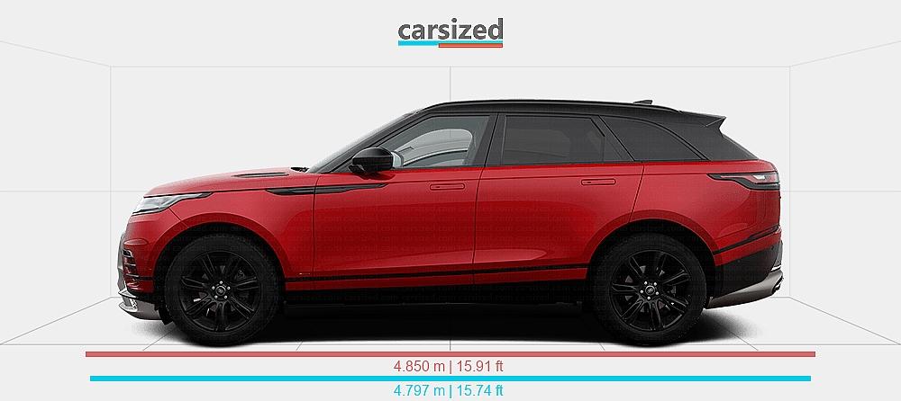 Dimensions: Land Rover Range Rover Velar 2017-2023 vs. Bentley ...