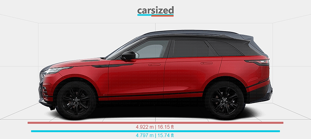 Dimensions Land Rover Range Rover Velar 2017 2023 Vs BMW X5 2018 2022
