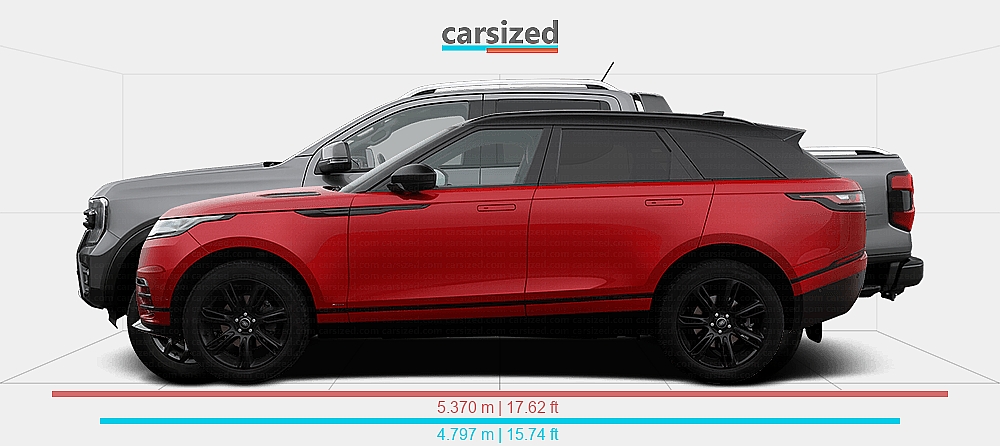 Range Rover Next To A Ranger Raptor Dimensions: Land Rover Range Rover Velar 2017-present vs. Ford Ranger ...