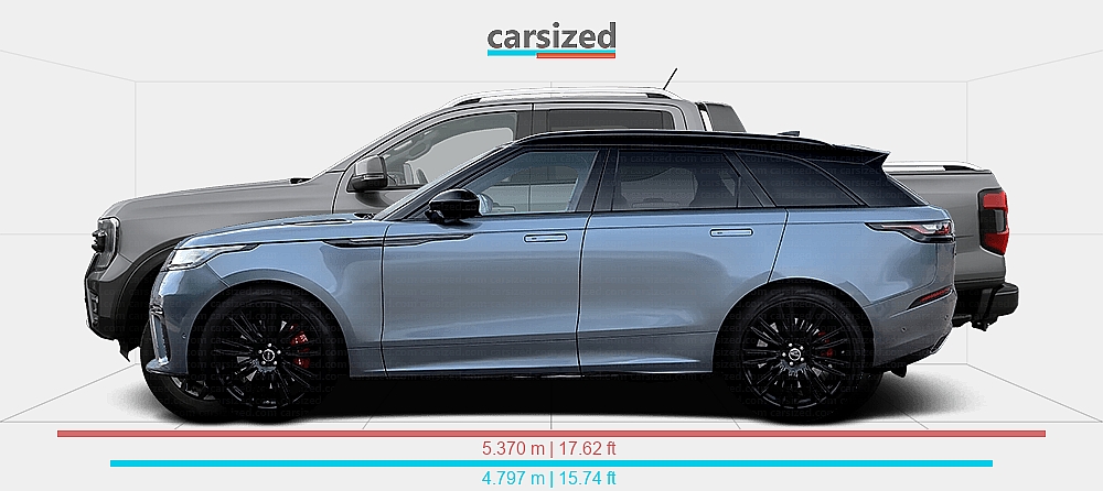 Range Rover Next To A Ranger Raptor Dimensions: Land Rover Range Rover Velar 2019-present vs. Ford Ranger ...
