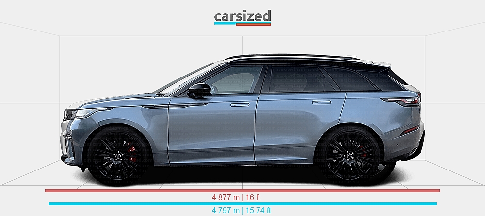 Honda Range Rover Dimensions: Land Rover Range Rover Velar 2019-present vs. Honda ...