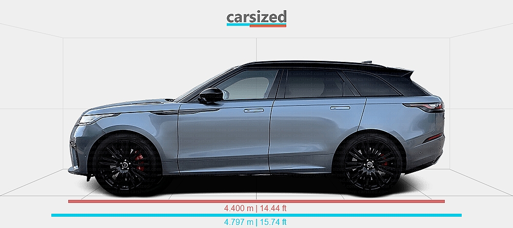 Omoda Range Rover Dimensions: Land Rover Range Rover Velar 2019-2023 vs. Omoda 5 2022-present