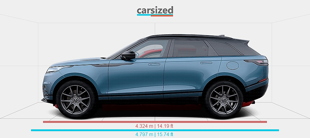 Dimensions: Land Rover Range Rover Velar 2023-present vs. BMW 1-Series ...