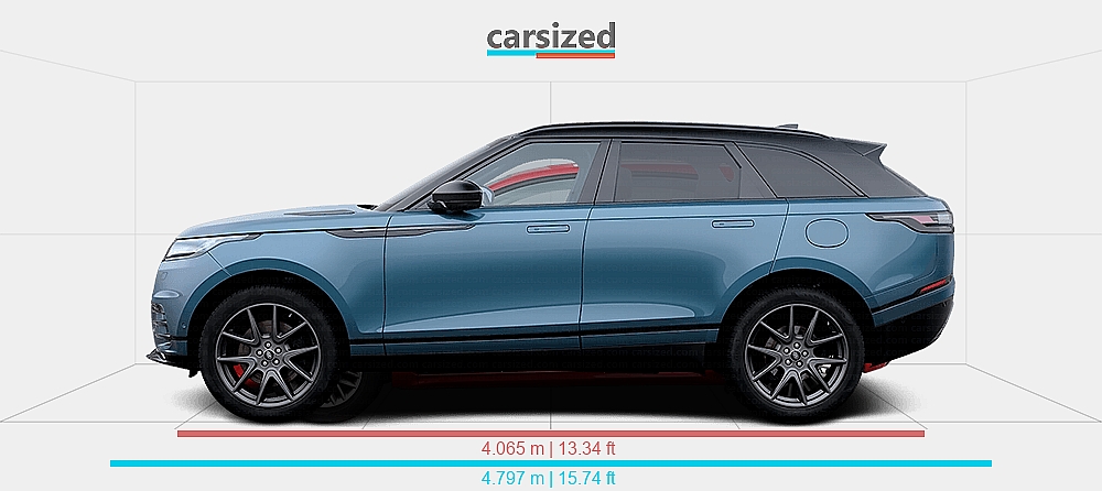 Dimensions: Land Rover Range Rover Velar 2023-present vs. Kia Rio 2017-2020