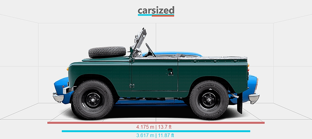 Fiat Rover Dimensions: Land Rover Series 1958-1961 vs. FIAT 124 1972-1975