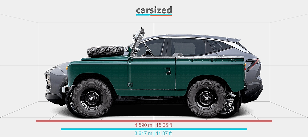 Range Rover Vs Jetour Dimensions: Land Rover Series 1958-1961 vs. Jetour Dashing 2022-present