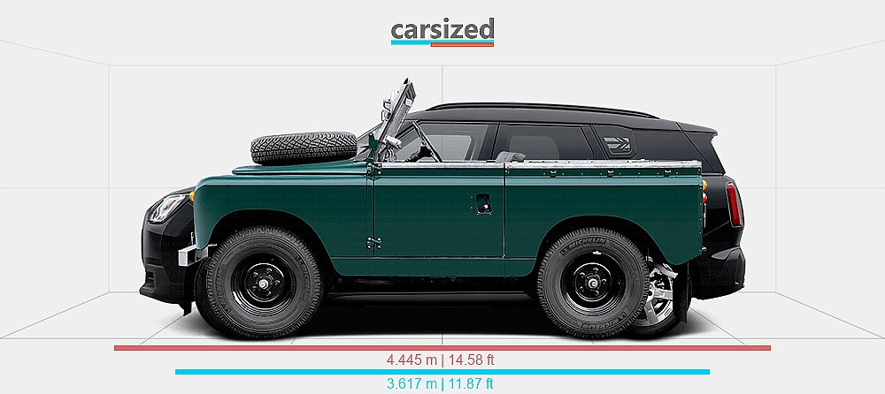 Mini Vs Range Rover Dimensions: Land Rover Series 1958-1961 vs. MINI Countryman 2023-present