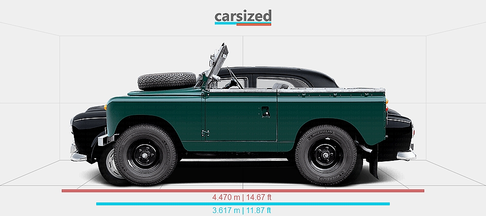 Dimensions: Land Rover Series 1958-1961 vs. Peugeot 403 1955-1966