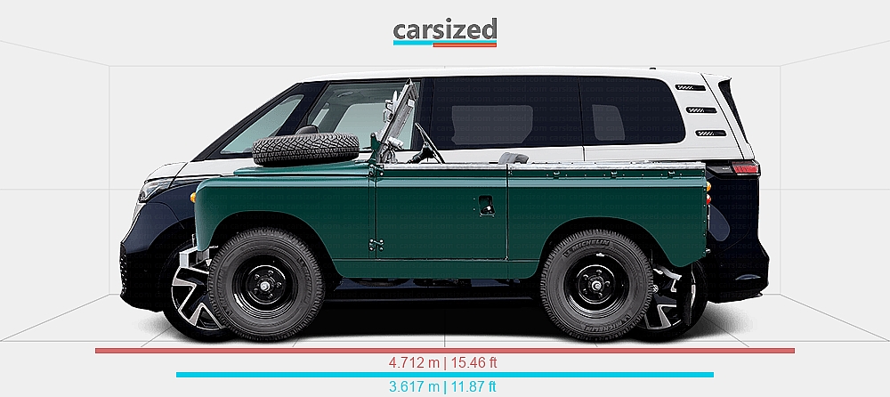 Dimensions: Land Rover Series 1958-1961 vs. Volkswagen ID.Buzz 2022-present