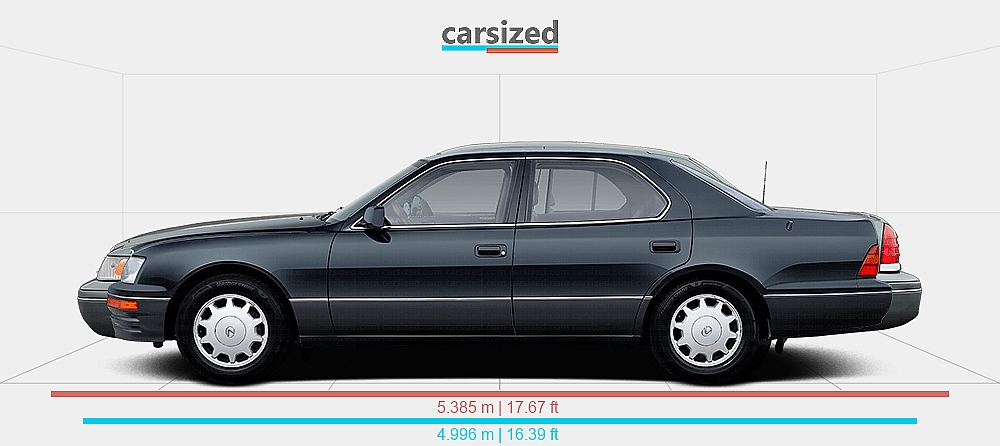 Dimensions: Lexus LS 1994-1997 vs. Ford Crown Victoria 1997-2011