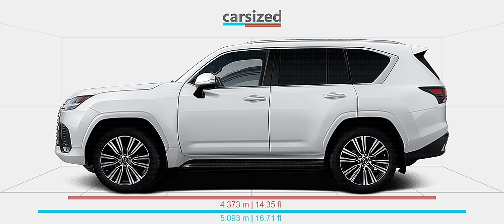 Dimensions: Lexus LX 2021-present vs. Volkswagen T-Roc 2025-present