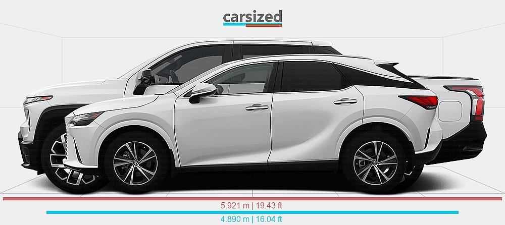 Dimensions: Lexus RX 2022-present vs. Chevrolet Silverado EV 2023-present