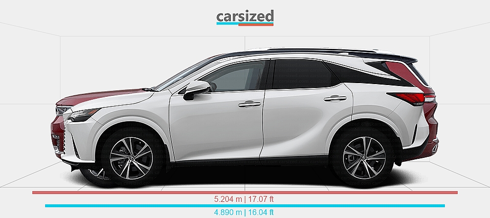 Lexus Jeep Class Dimensions: Lexus RX 2022-present vs. Jeep Grand Cherokee 2021-present