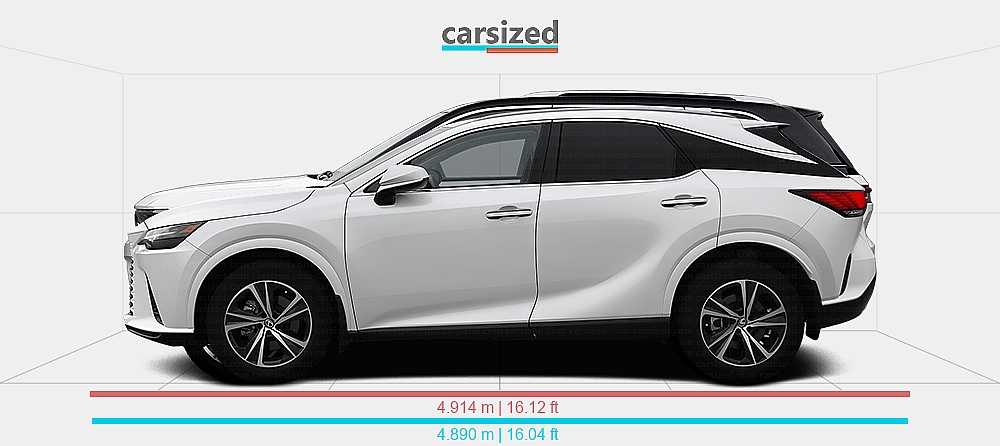 Lexus Jeep Class Dimensions: Lexus RX 2022-present vs. Jeep Grand Cherokee 2021-present