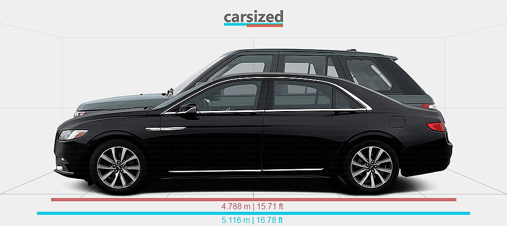 Dimensions: Lincoln Continental 2016-2020 vs. Land Rover Range Rover ...