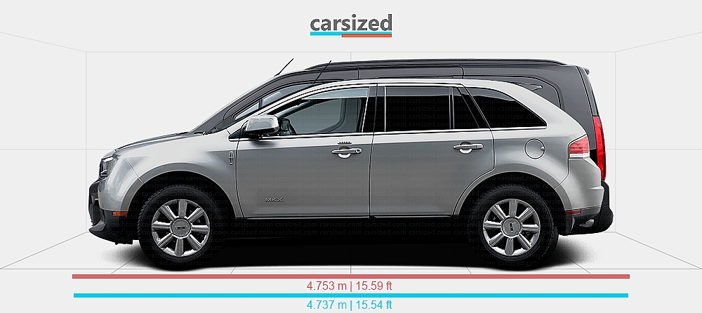Sitemapcdatahttpsthereferenznet2012 Lincoln Mkx Dimensions