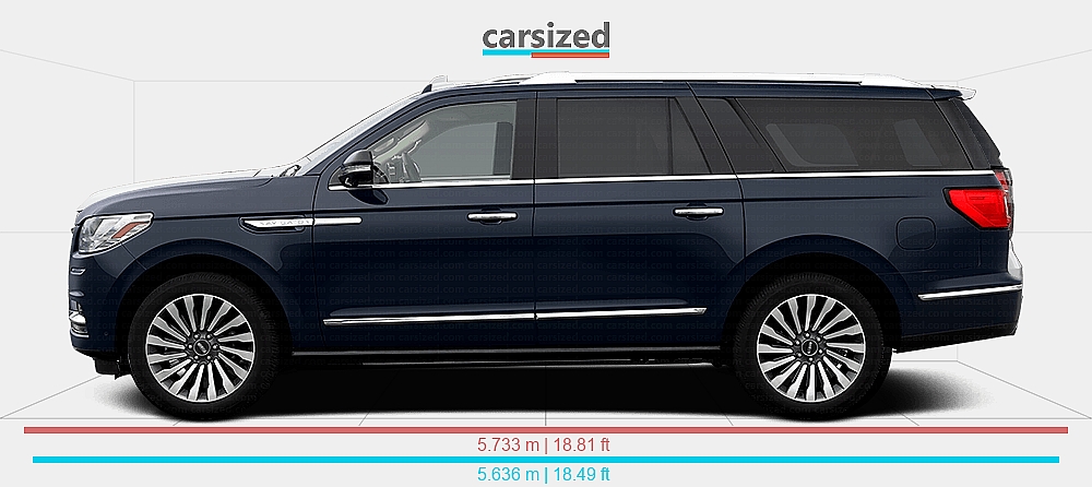 Sitemapcdatahttpthereferenznetlincoln Navigator Vs Suburbannull