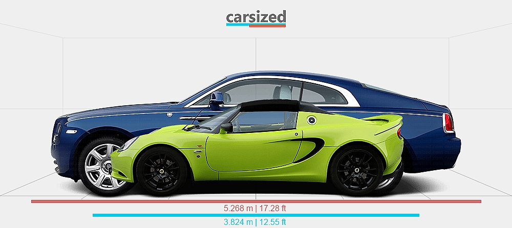 Lotus Wraith Dimensions: Lotus Elise 2011-2021 vs. Rolls-Royce Wraith 2013-present
