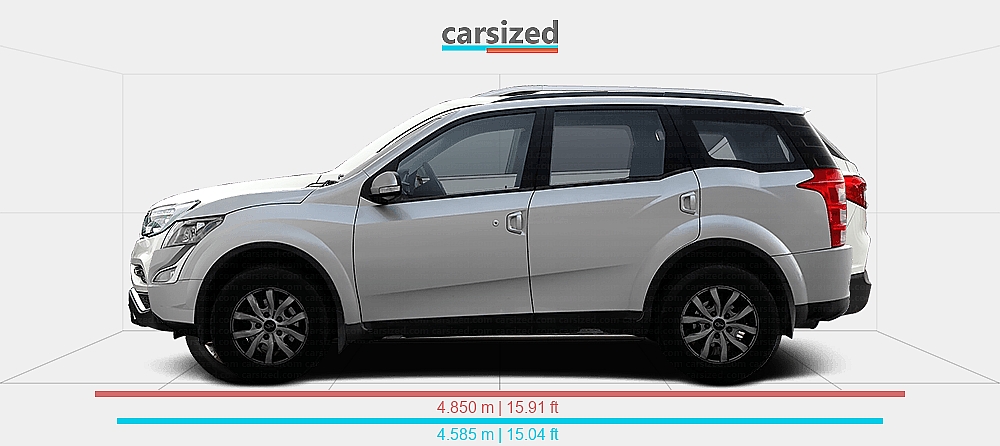 Xuv 500 Rexton Dimensions: Mahindra XUV500 2015-2018 vs. SsangYong Rexton 2017-present