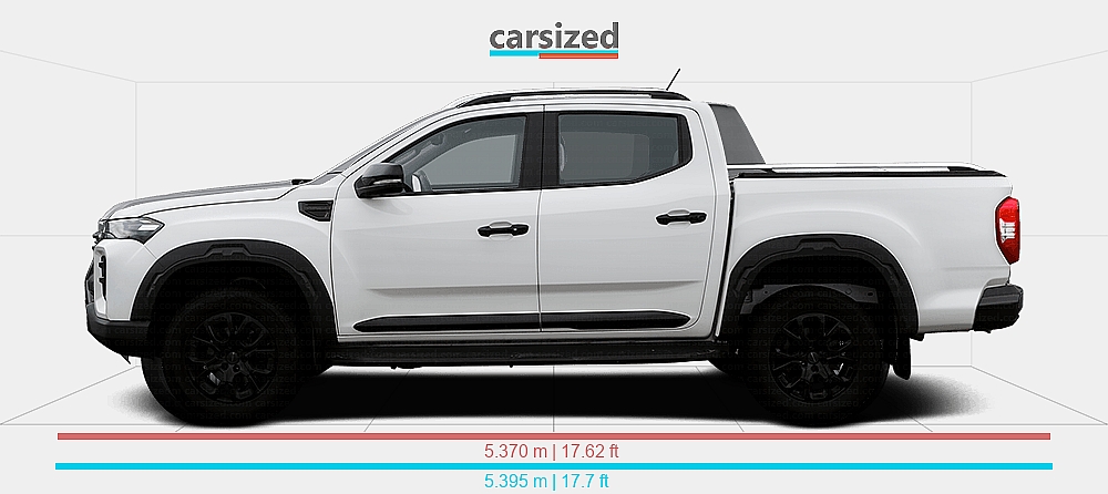 Dimensions: Maxus T60 MAX 2025-present vs. Ford Ranger 2022-present