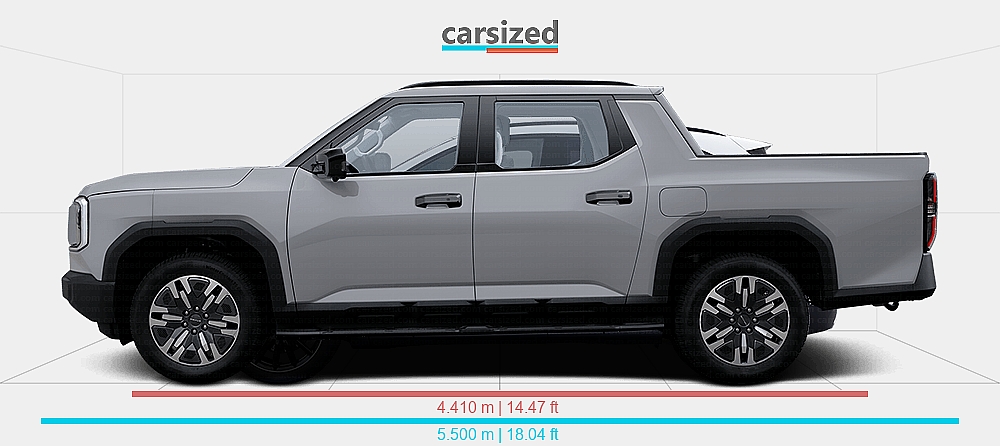 Dimensions: Maxus Terron 9 2024-present vs. Mercedes-Benz GLA 2020-present