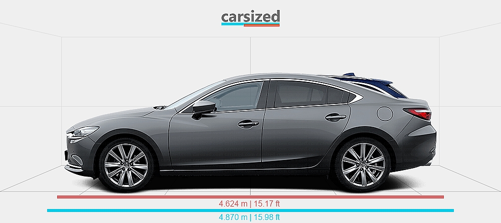 Dimensions: Mazda 6 2018-2024 vs. BMW 3-Series 2011-2018
