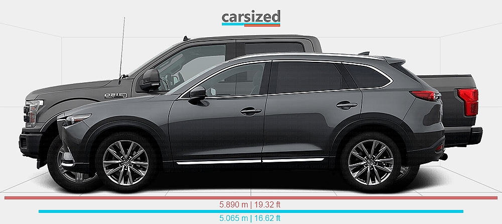 Sitemapcdatahttpsthereferenznetmazda Cx 9 Dimensions 2023