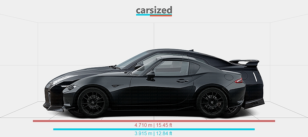 Mazda R35 Dimensions: Mazda MX-5 2015-2023 vs. Nissan GT-R 2016-2022