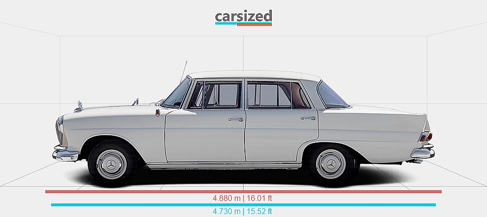 Dimensions: Mercedes-Benz 110 1961-1965 vs. Mercedes-Benz 111 1961-1971