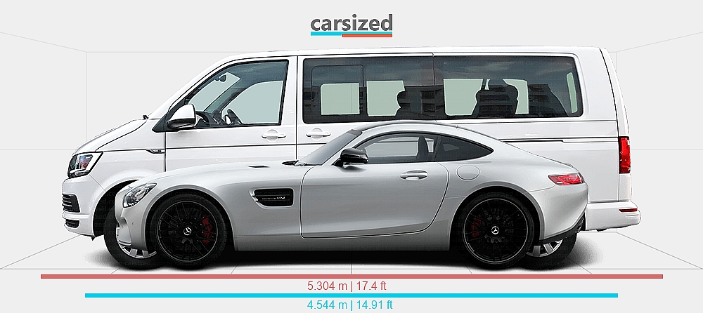 Dimensions: Mercedes-Benz AMG GT 2014-2017 vs. Volkswagen Transporter ...